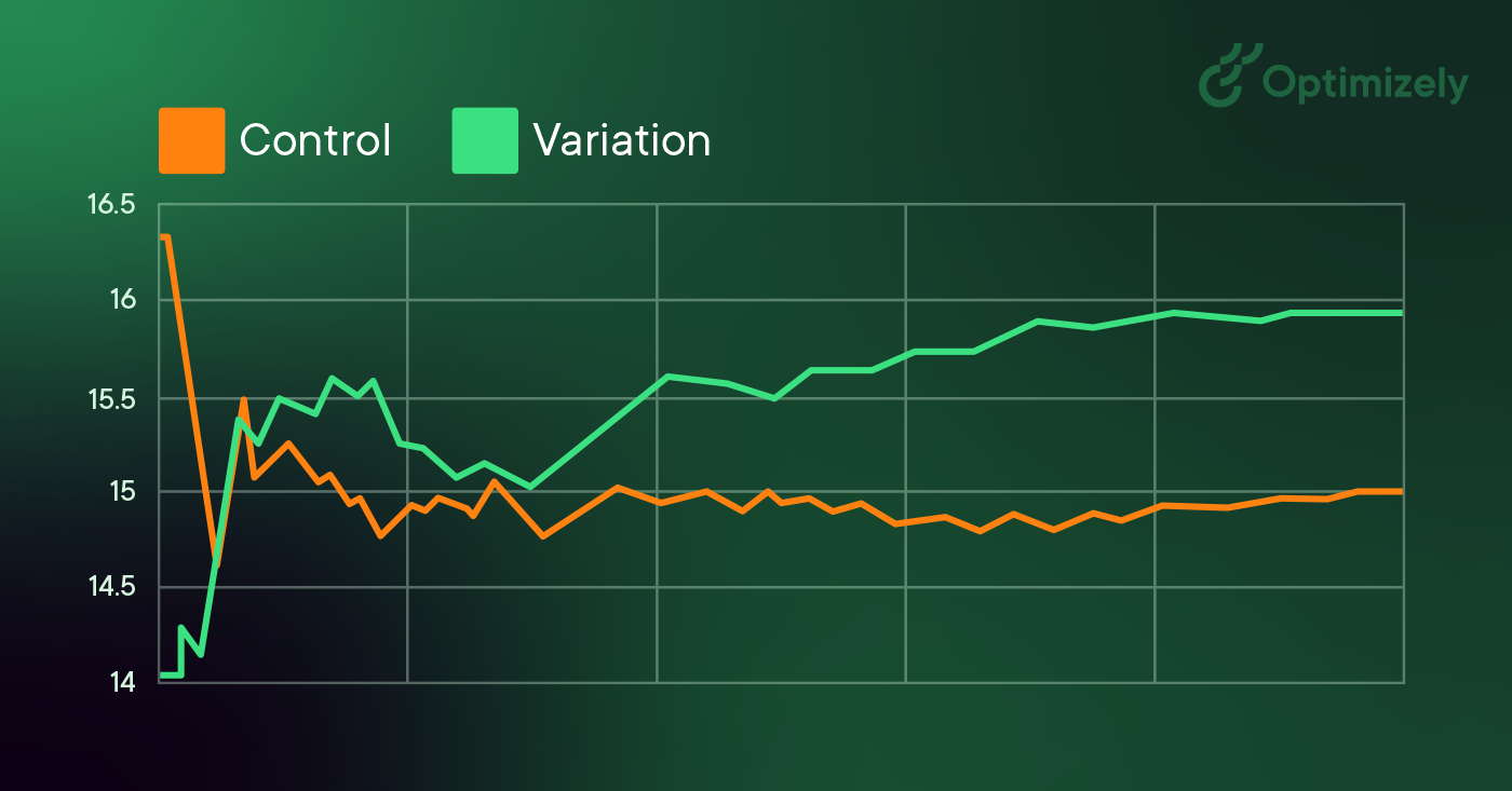 control-variation-graph-3