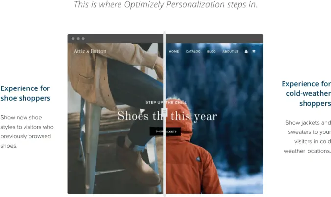 Optimizely Personalization