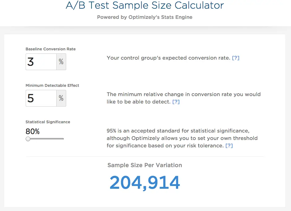 A/B test sample size calculator for headline test 