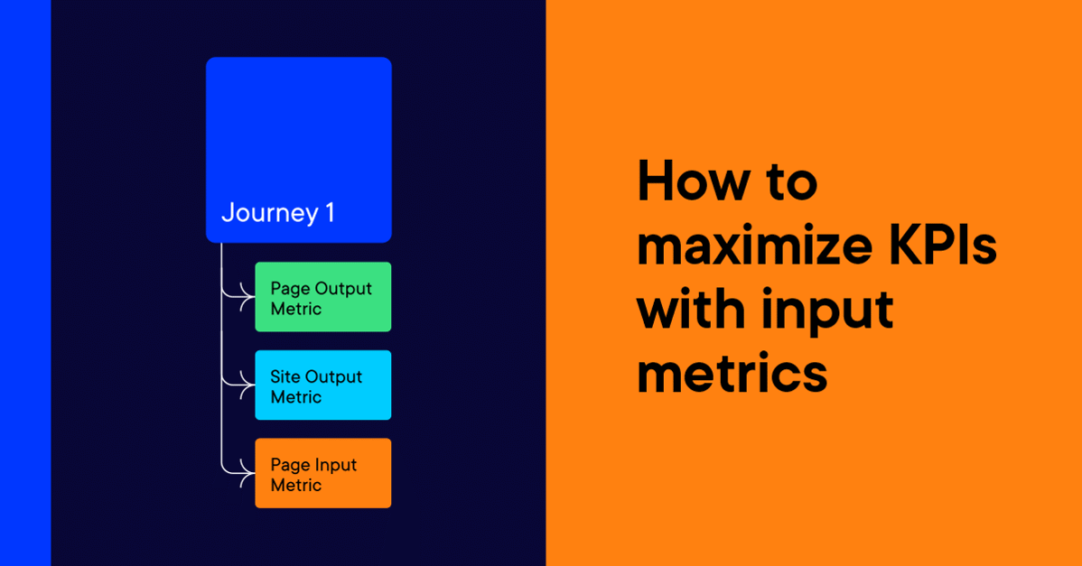 How to maximize KPIs with input metrics - Optimizely