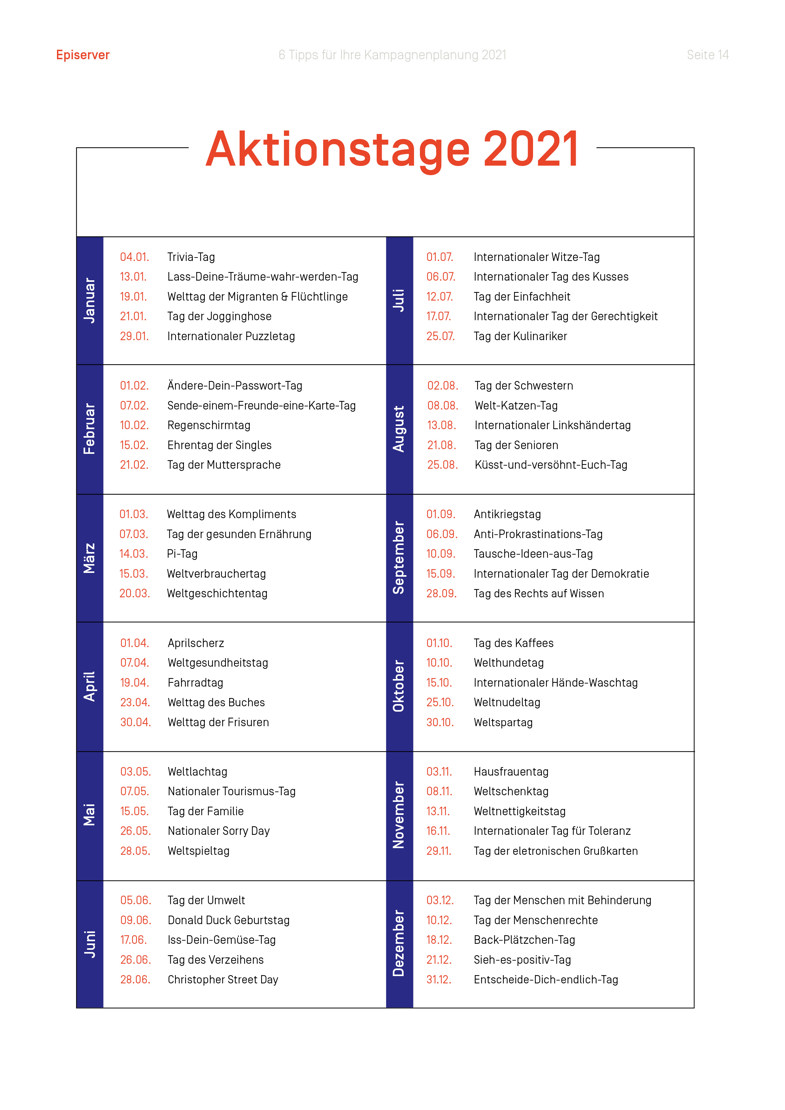 Pfiffige Ideen Fur Newsletter Themen Optimizely