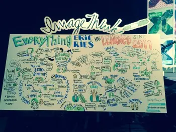  Everything Eric Ries Has Learned Since 2011 Imagine Think SXSW 2015