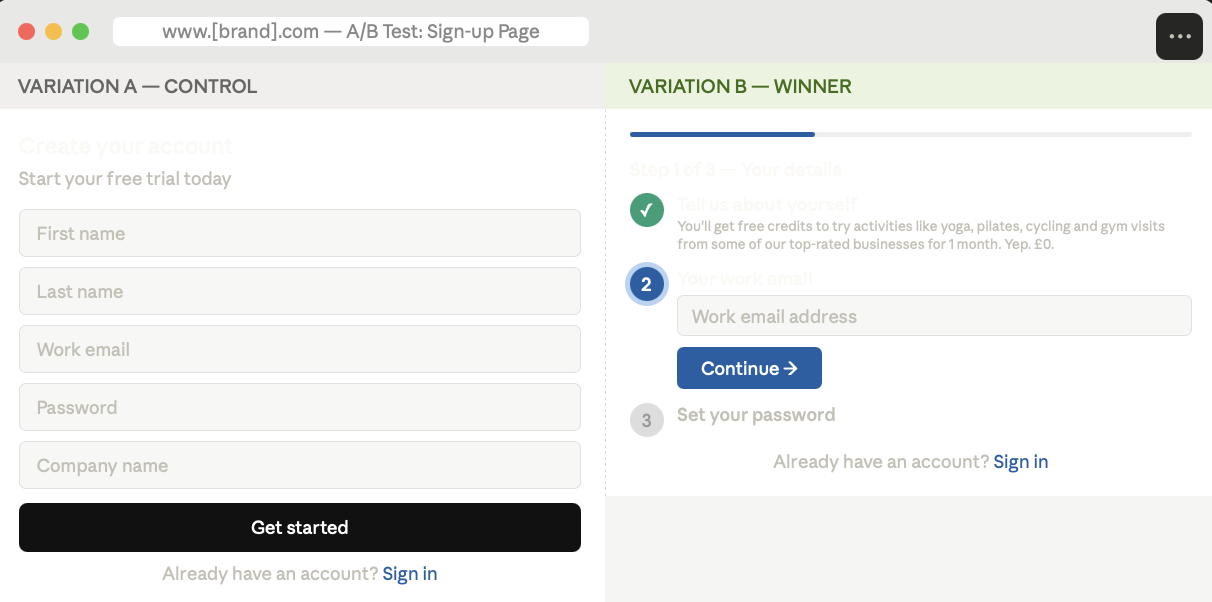 Personalised landing page test