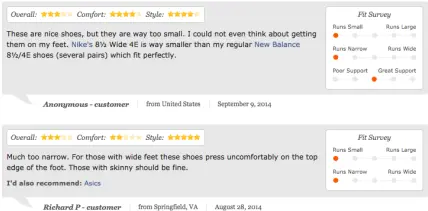 Zappos ratings leading to a/b tests