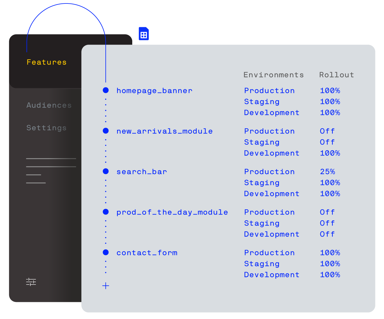 graphical user interface, application