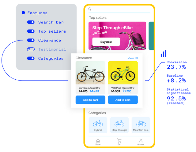 product-illustration_Feature_flagging - hero.png
