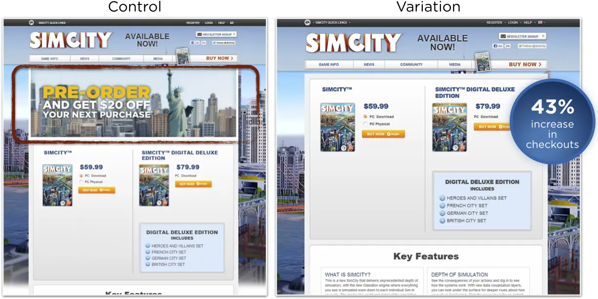 Example of ecommerce a/b test from EA