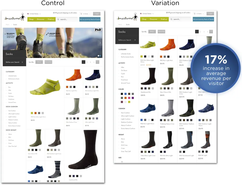 Sample of ecommerce a/b test from Smartwool