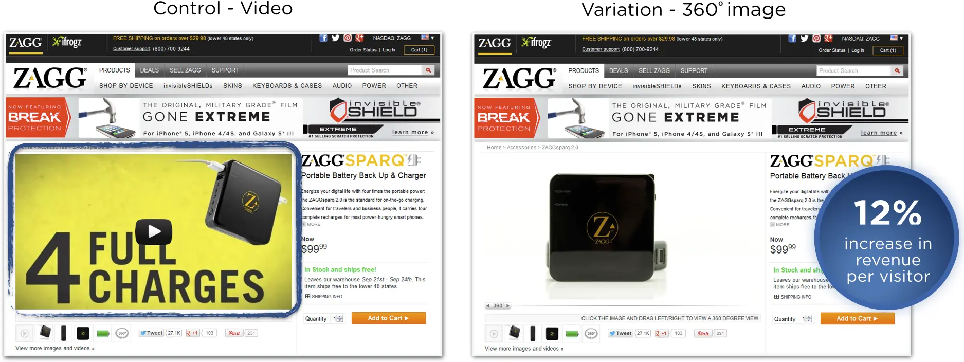 Product image test from ZAGG
