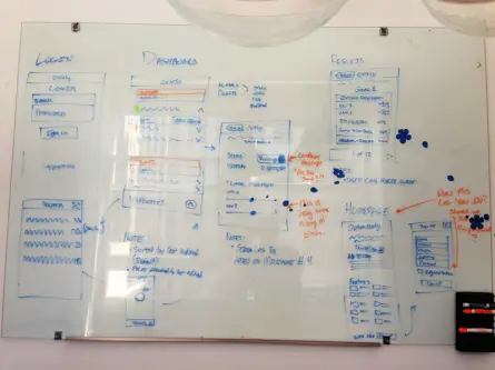Whiteboard in Optimizely office