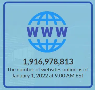 The number of websites online as of January 1, 2022, at 9:00 AM EST.