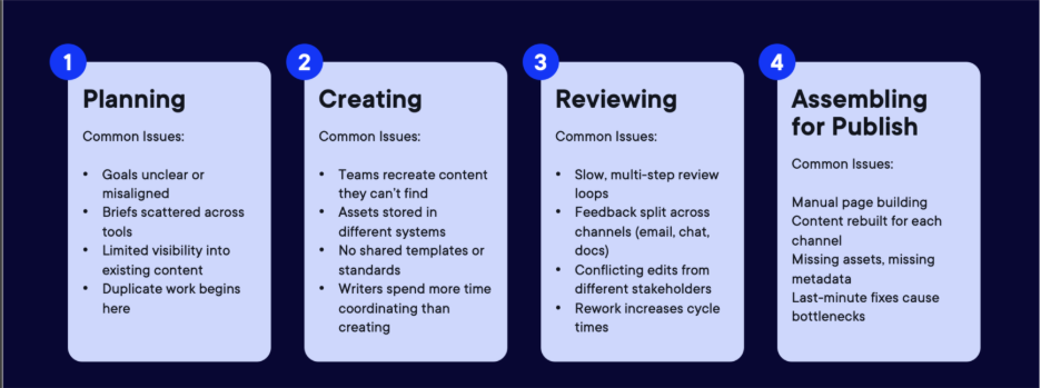 A screenshot of a computer

AI-generated content may be incorrect.
