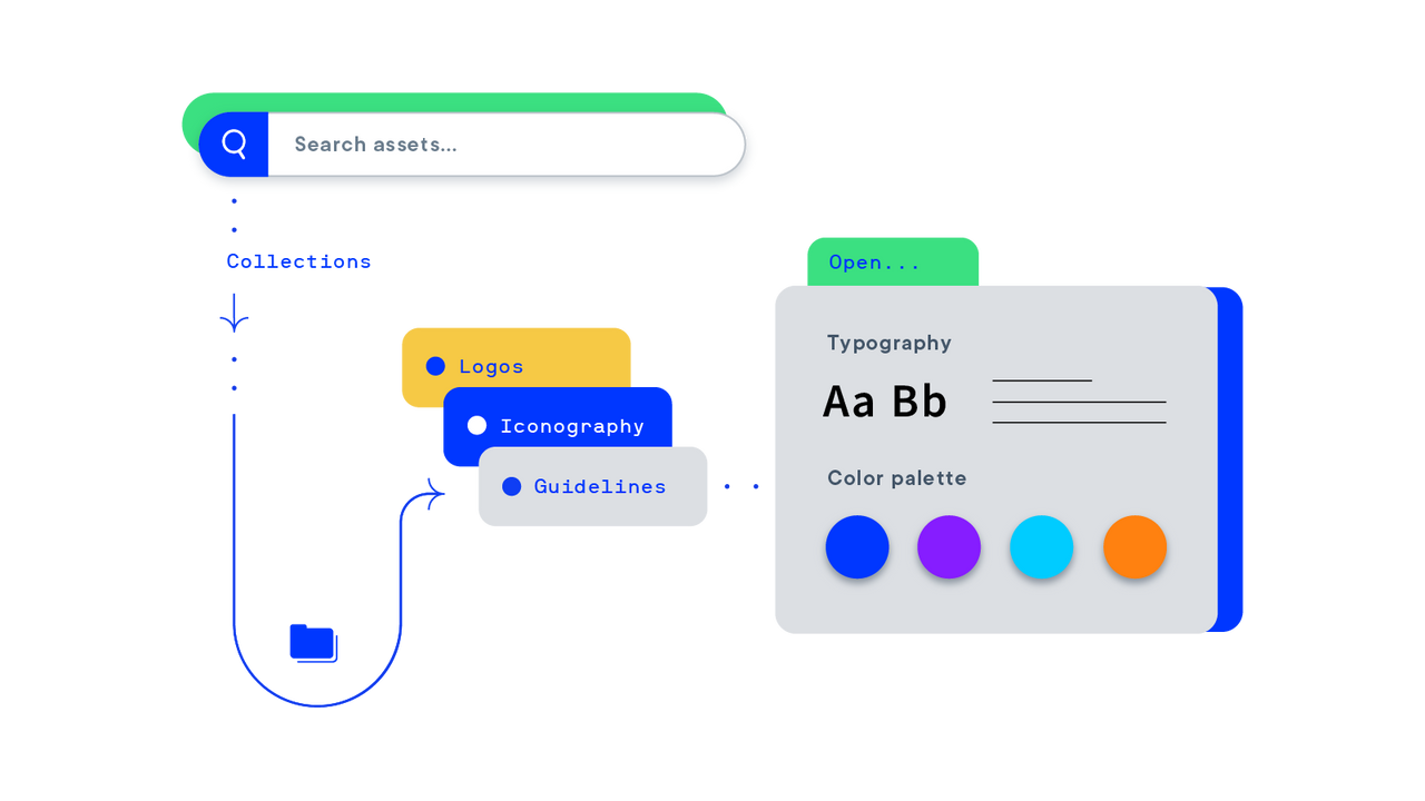 graphical user interface, text, application, chat or text message