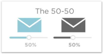 Email marketing a/b testing strategy 50-50