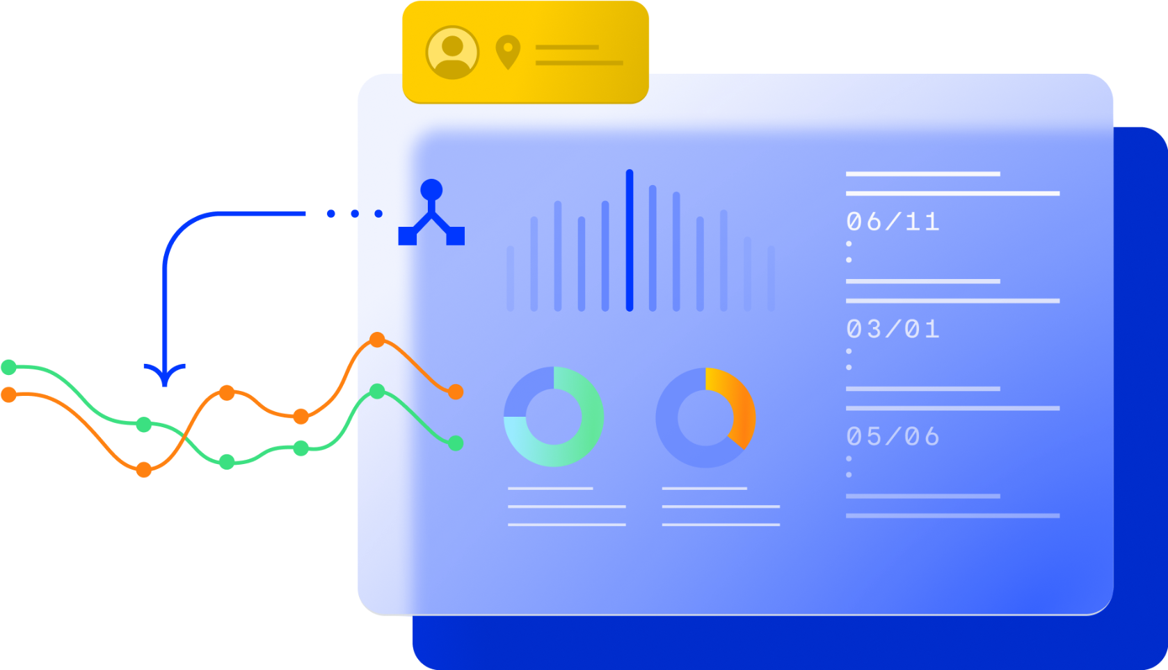 Data platform - Light
