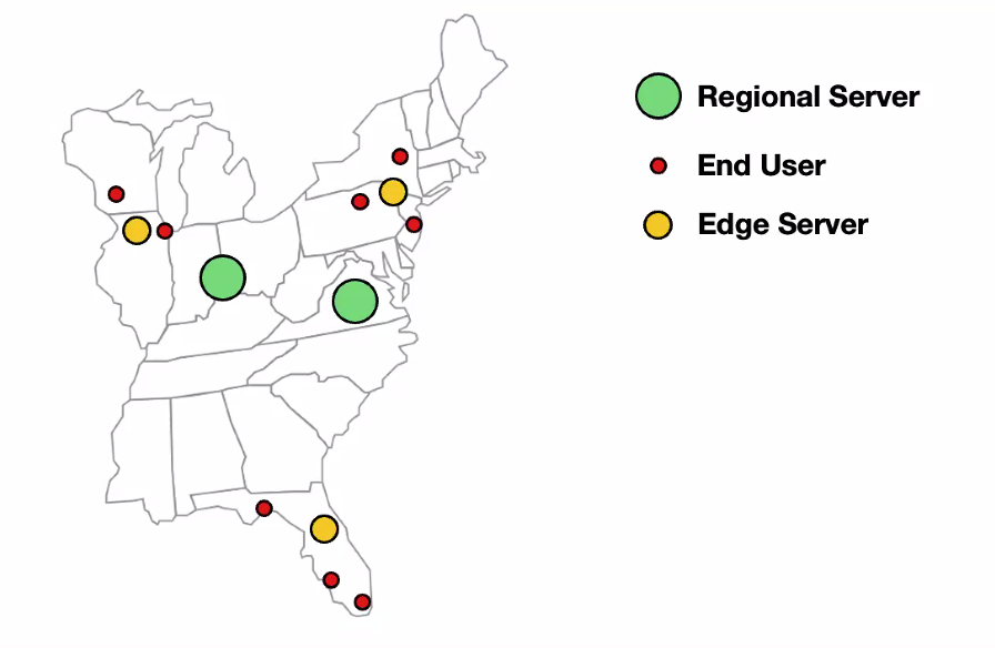 map showing regional servers and edge servers that are closer to the end user
