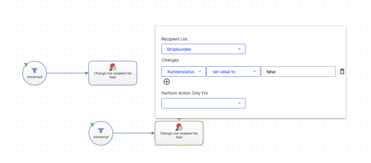 Übersicht der beiden Use Cases in einer Marketing Automation 