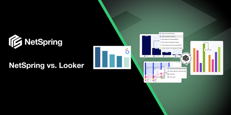 graphical user interface, application, website