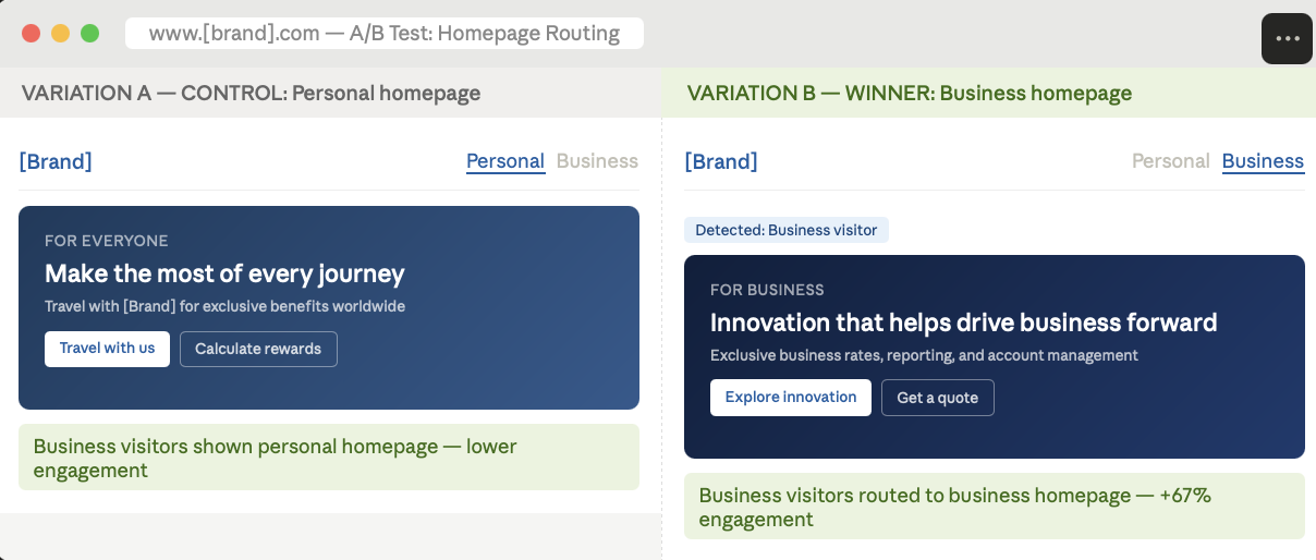 Homepage routing test