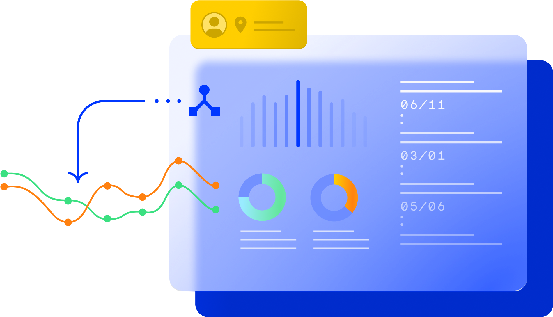 Introducing Monetization Metrics for the Analytics Dashboard -  Announcements - Developer Forum