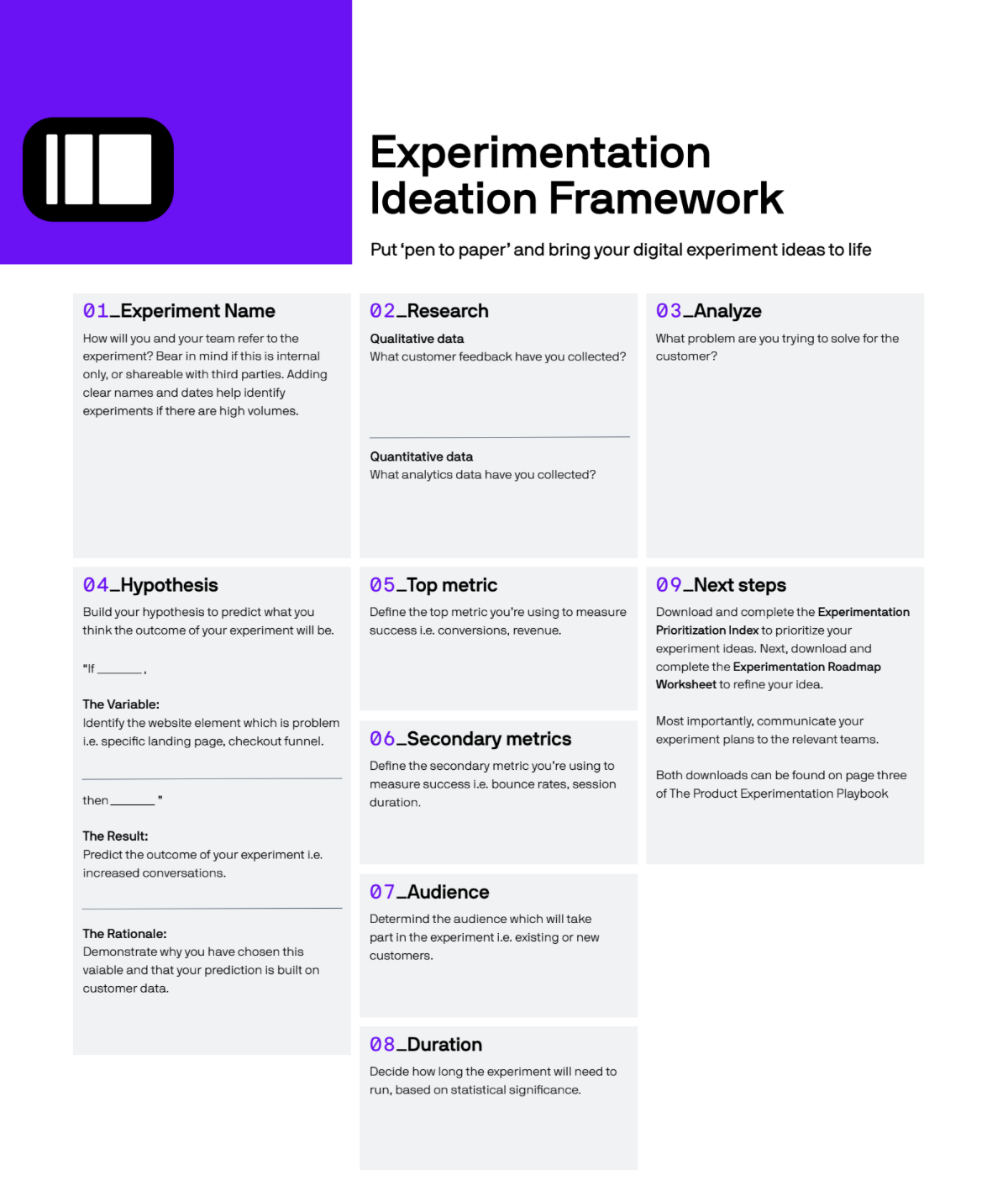 Sample experimentation framework