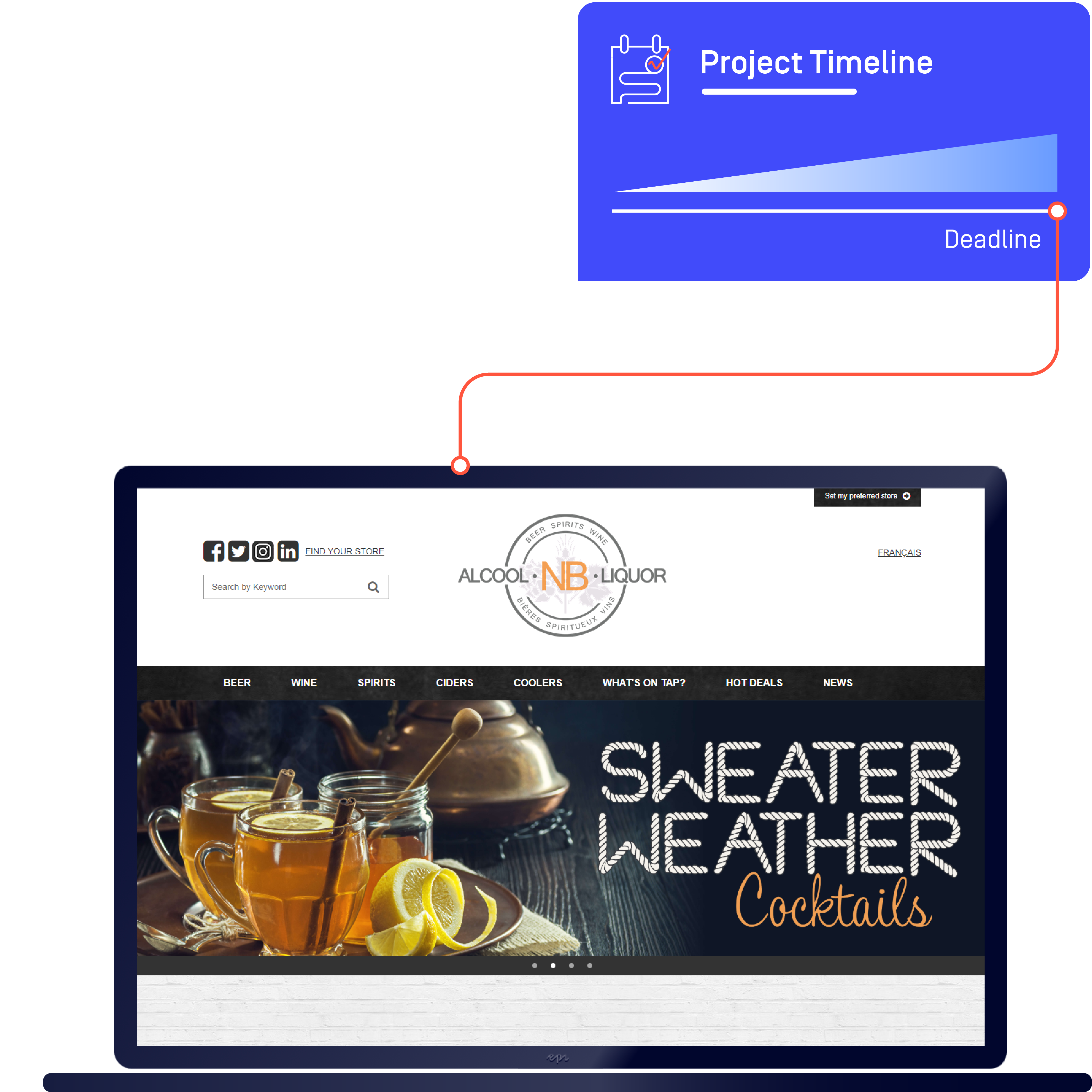 graphical user interface, website