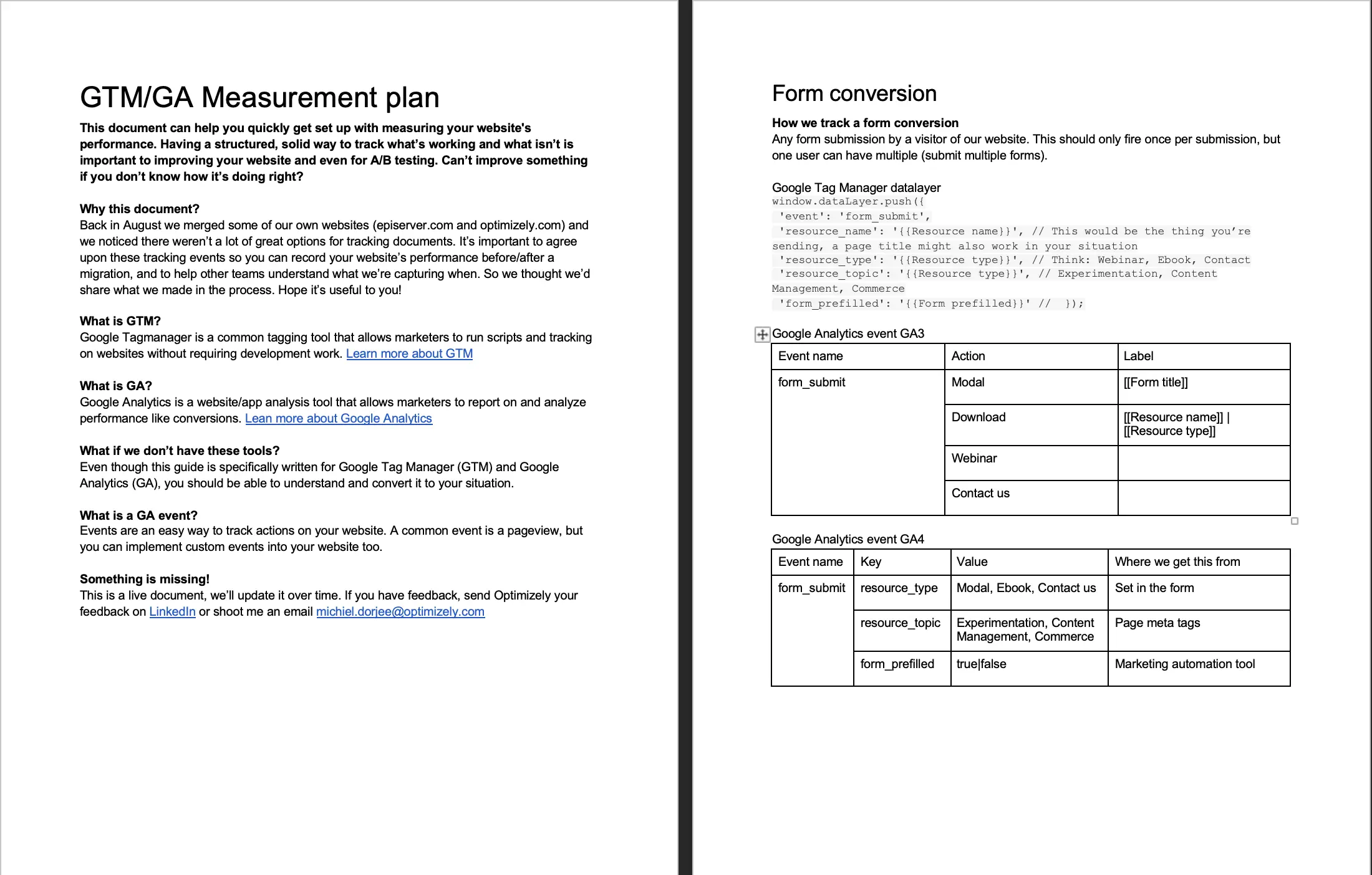 Measurement plan document